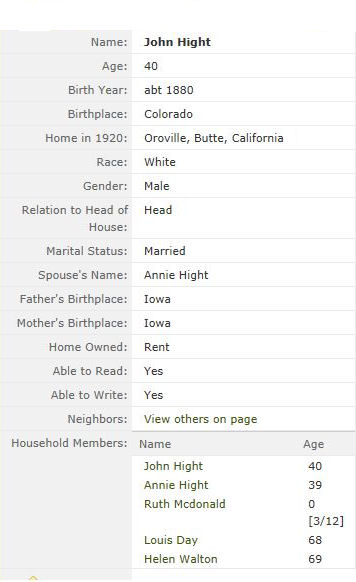 1920 Federal Census