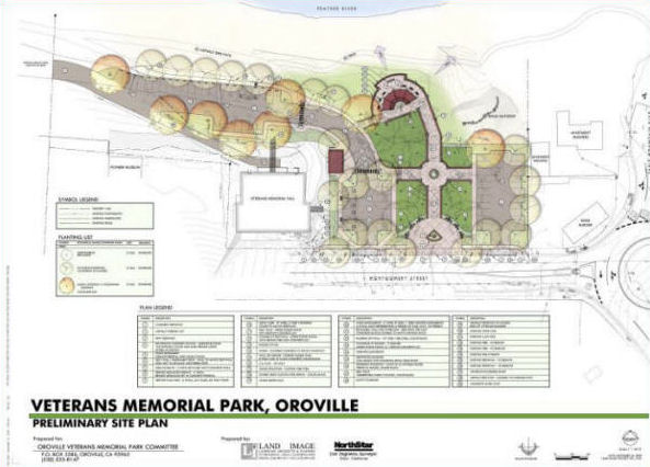 Park Layout